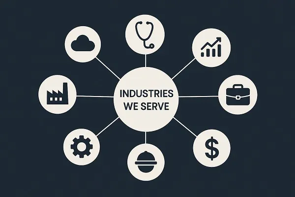 Modern infographic connecting key service sectors, created by Tier2Tek Staffing.