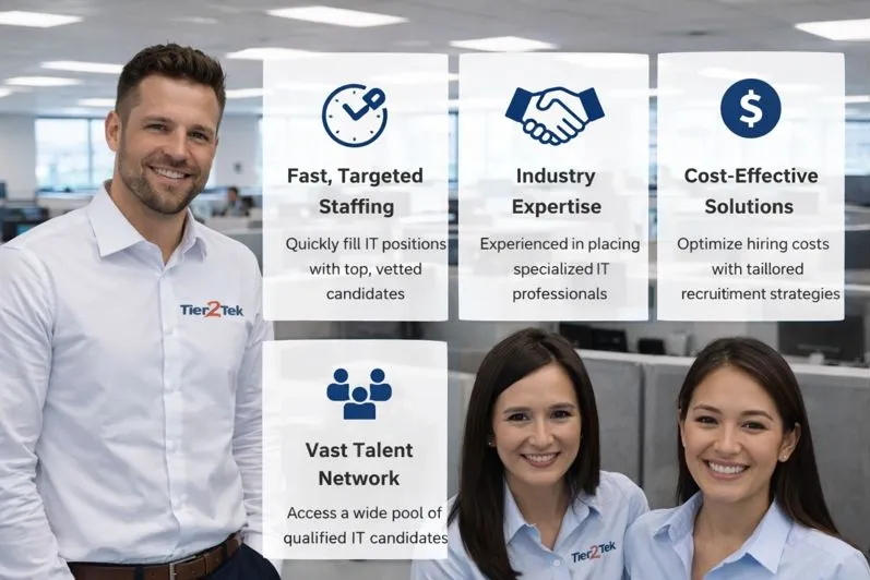 Tier2Tek IT recruiters collaborating in a professional office environment supporting direct hire technology recruitment.